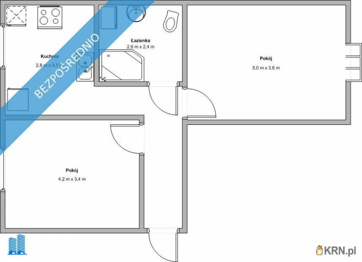 Gdańsk, Wrzeszcz Górny, ul. B. Chrzanowskiego, Mieszkanie  do wynajęcia, 2 pokojowe