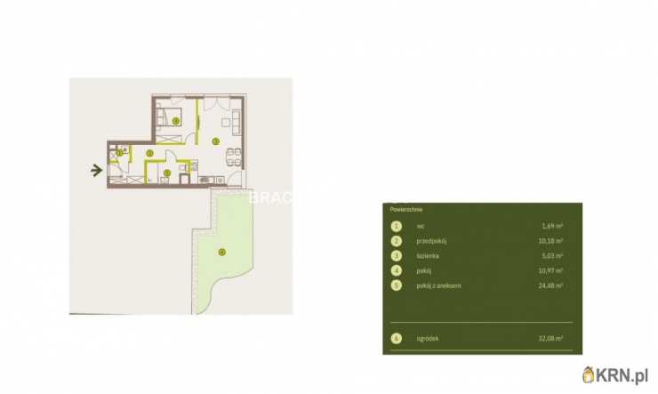 Mieszkanie  na sprzedaż, 2 pokojowe, Kraków, Prądnik Biały, ul. Imbramowska