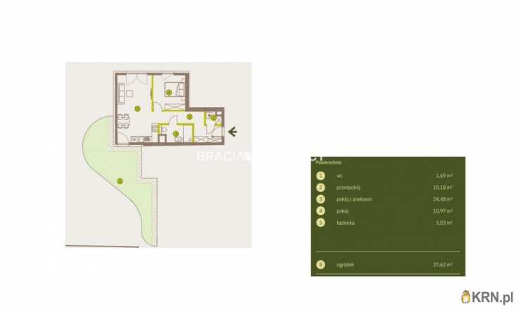 Kraków, Prądnik Biały, ul. Imbramowska, Mieszkanie  na sprzedaż, 2 pokojowe