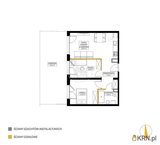 Mieszkanie  na sprzedaż, Wrocław, Fabryczna/Maślice, ul. Rędzińska, 3 pokojowe