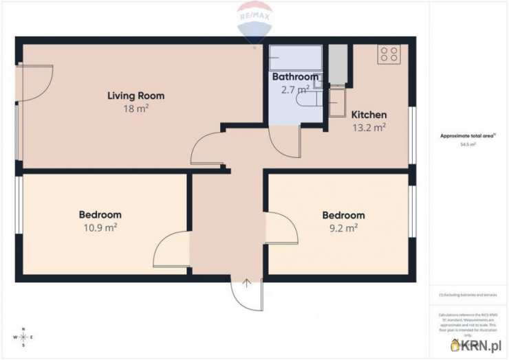 3 pokojowe, Gdańsk, Przymorze Małe, ul. , Mieszkanie  do wynajęcia