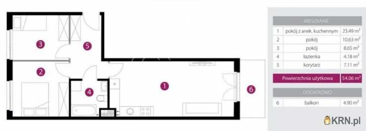 Mieszkanie  na sprzedaż, Wrocław, Fabryczna/Maślice, ul. , 3 pokojowe