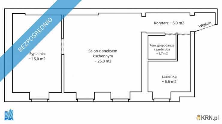 Poznań, Jeżyce, ul. A. Szamarzewskiego, 2 pokojowe, Mieszkanie  na sprzedaż