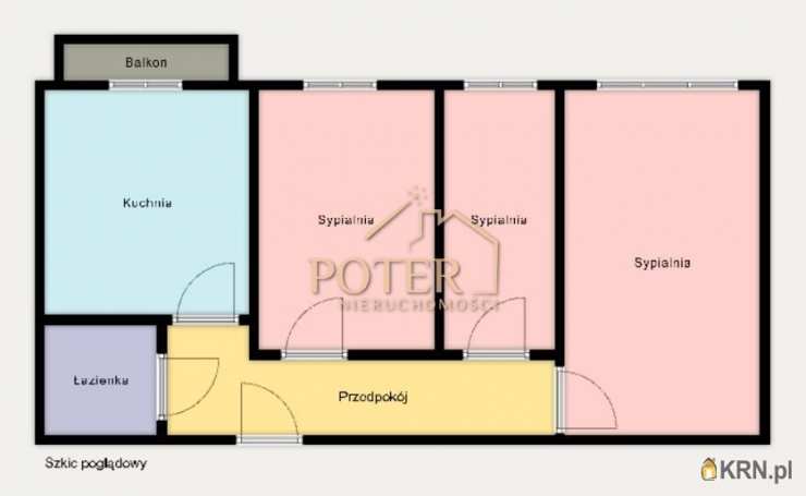 3 pokojowe, Mieszkanie  na sprzedaż, Wrocław, Fabryczna/Grabiszyn, ul. Chabrowa