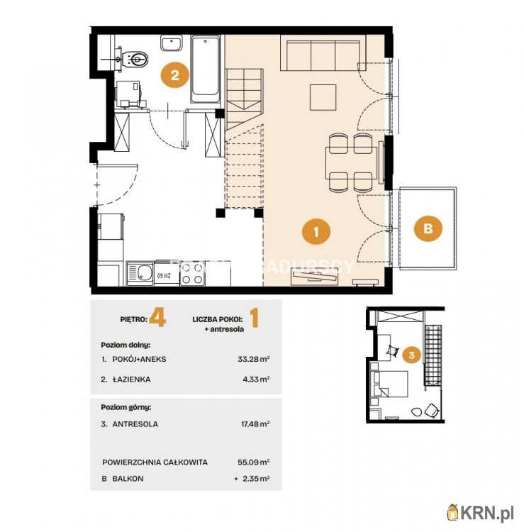 Mieszkanie  na sprzedaż, Kraków, Bronowice, ul. Na Błonie, 2 pokojowe
