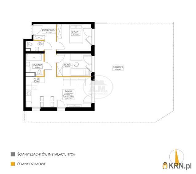 Mieszkanie  na sprzedaż, Wrocław, Fabryczna/Maślice, ul. Rędzińska, 3 pokojowe