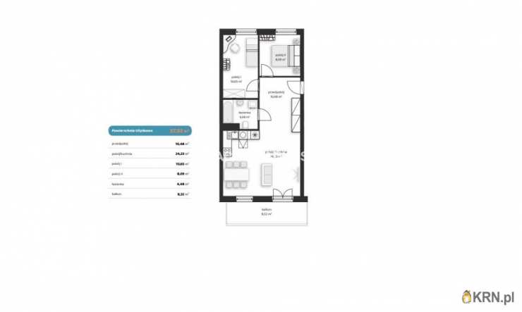 Kraków, Wzgórza Krzesławickie, ul. Polskich, Mieszkanie  na sprzedaż, 3 pokojowe