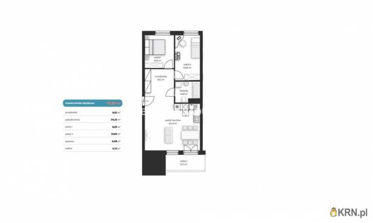 3 pokojowe, Mieszkanie  na sprzedaż, Kraków, Wzgórza Krzesławickie, ul. Polskich