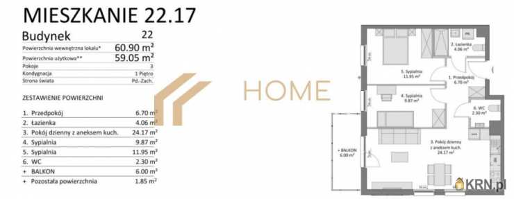 Mieszkanie  na sprzedaż, Gdańsk, Chełm, ul. Pastelowa, 3 pokojowe