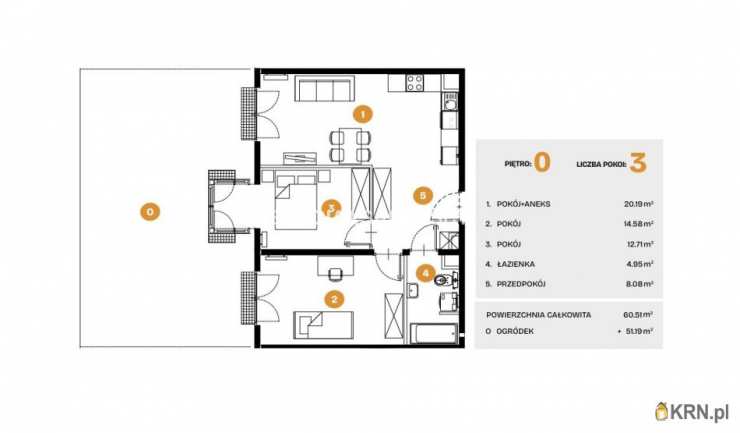 Mieszkanie  na sprzedaż, Kraków, Bronowice, ul. Na Błonie, 3 pokojowe