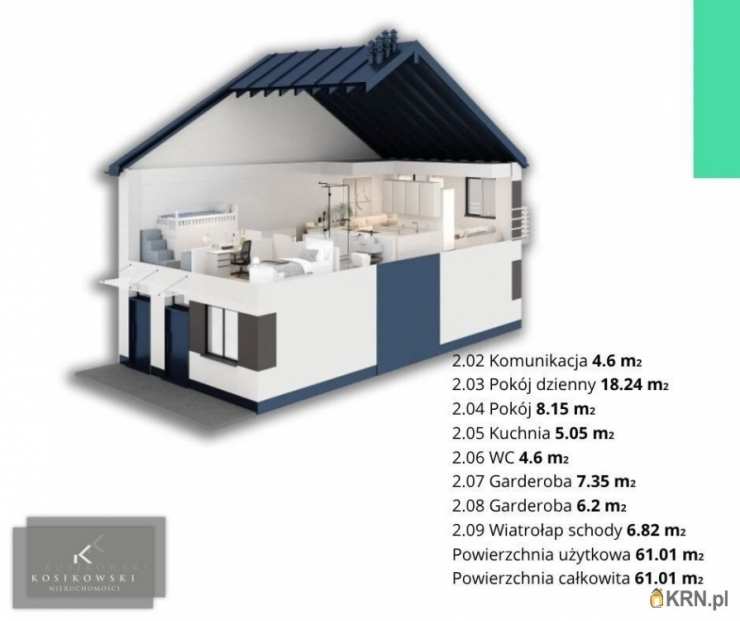 Mieszkanie  na sprzedaż, Hanulin, ul. , 4 pokojowe