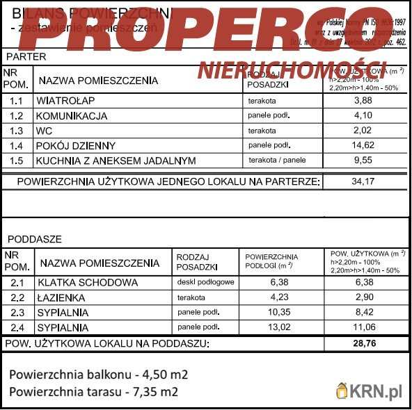 Mieszkanie  na sprzedaż, 3 pokojowe, Bilcza, ul. 