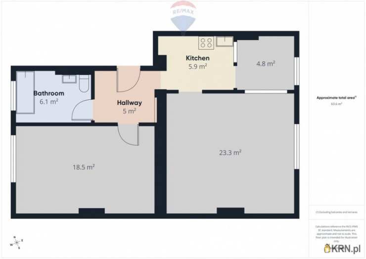 Gdynia, Obłuże, ul. , 2 pokojowe, Mieszkanie  na sprzedaż