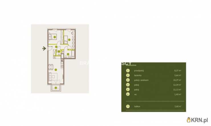 Mieszkanie  na sprzedaż, 3 pokojowe, Kraków, Prądnik Biały, ul. Imbramowska