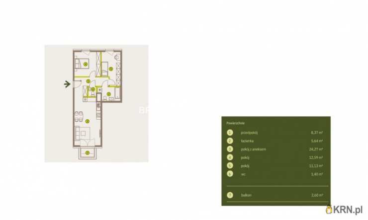 Mieszkanie  na sprzedaż, 3 pokojowe, Kraków, Prądnik Biały, ul. Imbramowska