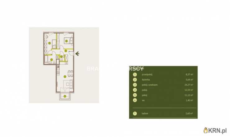 Kraków, Prądnik Biały, ul. Imbramowska, Mieszkanie  na sprzedaż, 3 pokojowe