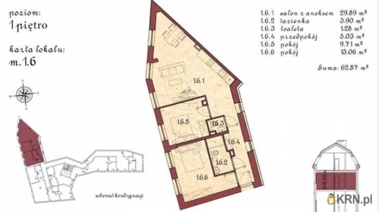 Mieszkanie  na sprzedaż, Wrocław, Psie Pole, ul. Farna, 3 pokojowe