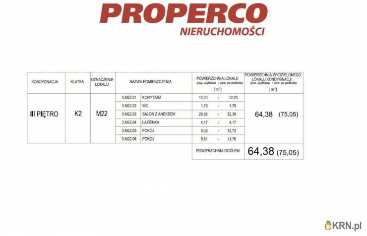 Mieszkanie  na sprzedaż, 3 pokojowe, Kielce, Pod Telegrafem, ul. J. Karskiego