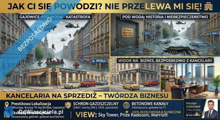 3 pokojowe, Mieszkanie  na sprzedaż, Wrocław, Krzyki, ul. Krucza