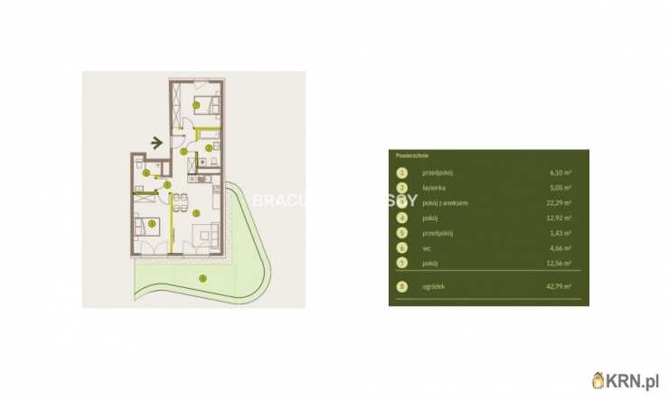 Mieszkanie  na sprzedaż, 3 pokojowe, Kraków, Prądnik Biały, ul. Imbramowska