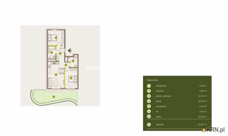 Mieszkanie  na sprzedaż, 3 pokojowe, Kraków, Prądnik Biały, ul. Imbramowska