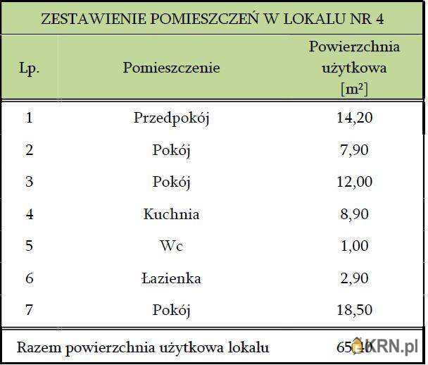 Mieszkanie  na sprzedaż, 3 pokojowe, Działowo, ul. 