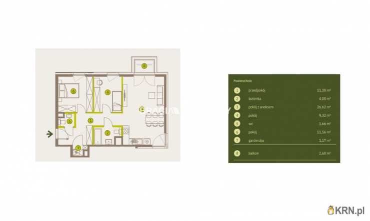 Mieszkanie  na sprzedaż, 3 pokojowe, Kraków, Prądnik Biały, ul. Imbramowska