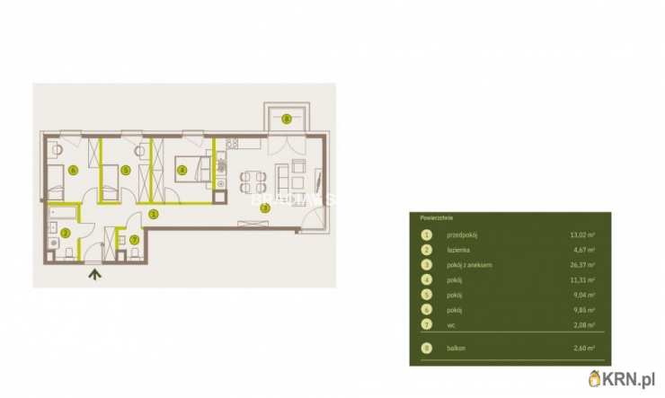 Mieszkanie  na sprzedaż, 3 pokojowe, Kraków, Prądnik Biały, ul. Imbramowska