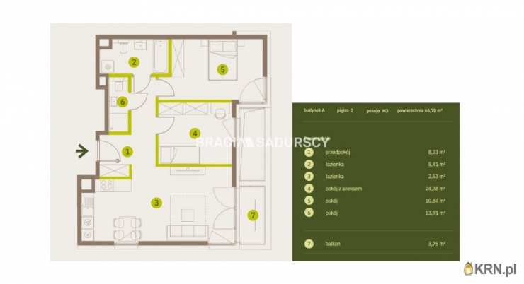 Mieszkanie  na sprzedaż, 3 pokojowe, Kraków, Prądnik Biały, ul. Imbramowska