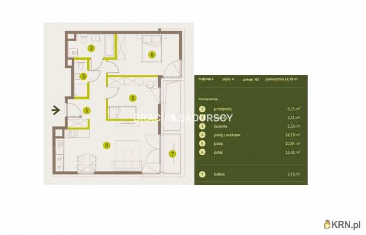Kraków, Prądnik Biały, ul. Imbramowska, Mieszkanie  na sprzedaż, 3 pokojowe