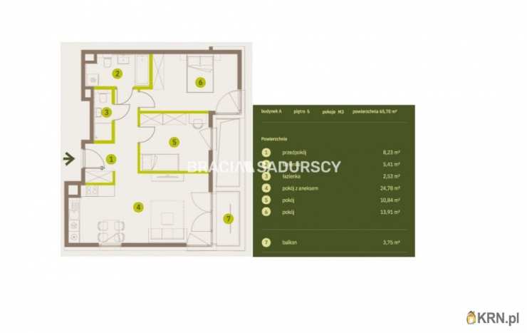 Mieszkanie  na sprzedaż, 3 pokojowe, Kraków, Prądnik Biały, ul. Imbramowska