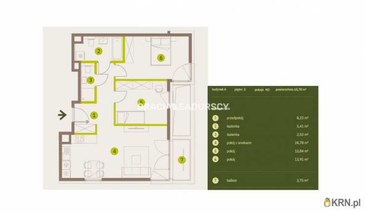 Kraków, Prądnik Biały, ul. Imbramowska, Mieszkanie  na sprzedaż, 3 pokojowe