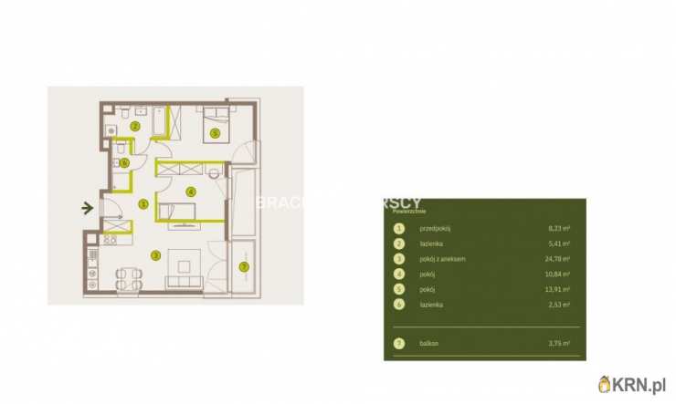 Kraków, Prądnik Biały, ul. Imbramowska, Mieszkanie  na sprzedaż, 3 pokojowe