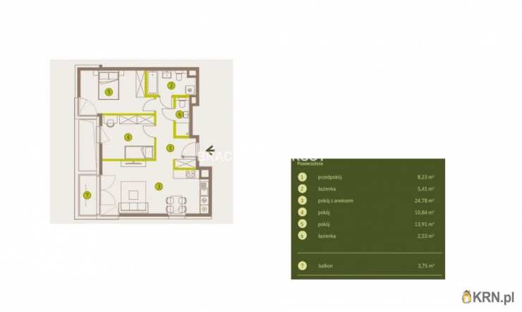 Mieszkanie  na sprzedaż, 3 pokojowe, Kraków, Prądnik Biały, ul. Imbramowska