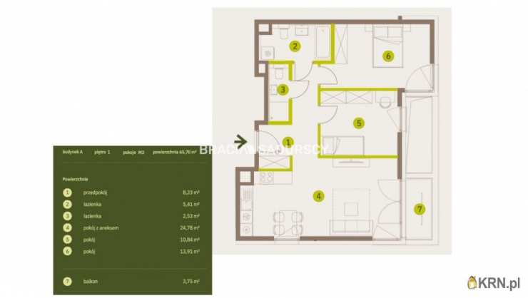 Mieszkanie  na sprzedaż, 3 pokojowe, Kraków, Prądnik Biały, ul. Imbramowska