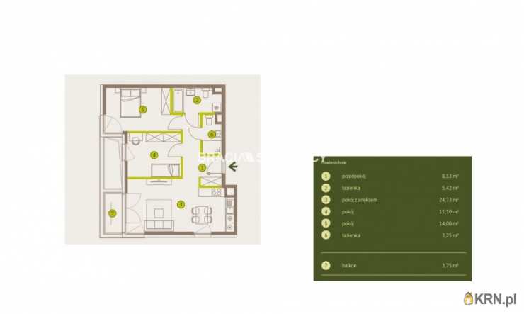 Kraków, Prądnik Biały, ul. Imbramowska, Mieszkanie  na sprzedaż, 3 pokojowe