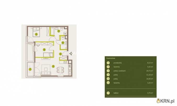 Kraków, Prądnik Biały, ul. Imbramowska, Mieszkanie  na sprzedaż, 3 pokojowe