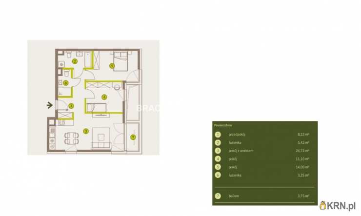 Mieszkanie  na sprzedaż, 3 pokojowe, Kraków, Prądnik Biały, ul. Imbramowska