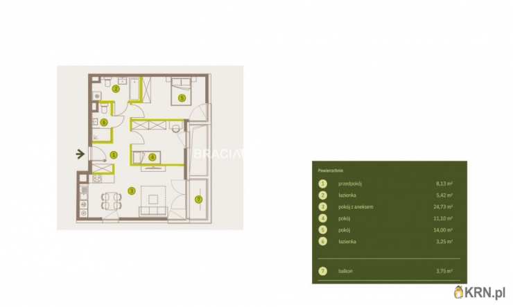 Mieszkanie  na sprzedaż, 3 pokojowe, Kraków, Prądnik Biały, ul. Imbramowska