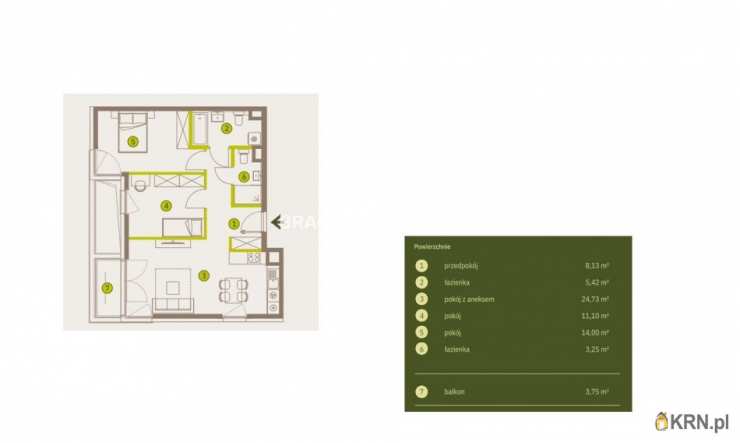 Kraków, Prądnik Biały, ul. Imbramowska, Mieszkanie  na sprzedaż, 3 pokojowe