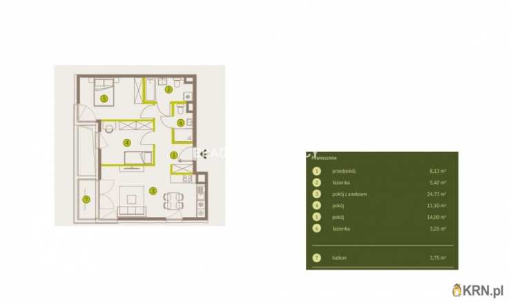 Kraków, Prądnik Biały, ul. Imbramowska, Mieszkanie  na sprzedaż, 3 pokojowe