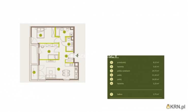 Kraków, Prądnik Biały, ul. Imbramowska, Mieszkanie  na sprzedaż, 3 pokojowe