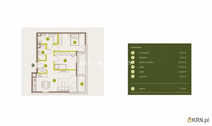 Kraków, Prądnik Biały, ul. Imbramowska, Mieszkanie  na sprzedaż, 3 pokojowe