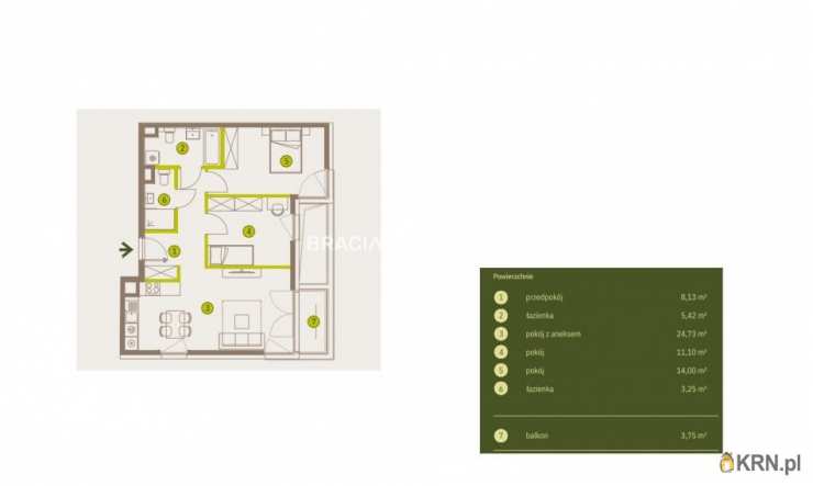 Kraków, Prądnik Biały, ul. Imbramowska, Mieszkanie  na sprzedaż, 3 pokojowe