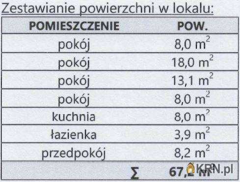 Grudziądz, ul. , Mieszkanie  na sprzedaż, 4 pokojowe