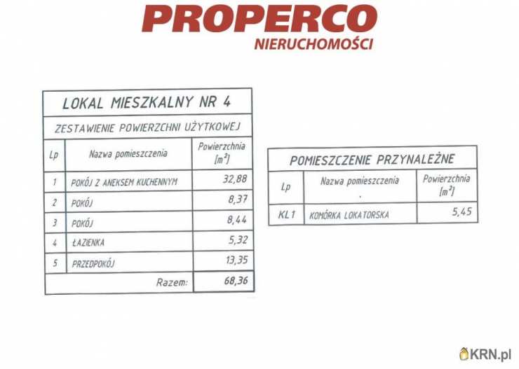 3 pokojowe, Kielce, Na Stoku, ul. , Mieszkanie  na sprzedaż