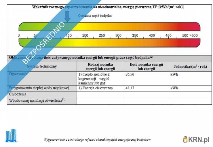Katowice, Janów-Nikiszowiec, ul. Odrowążów, 3 pokojowe, Mieszkanie  do wynajęcia