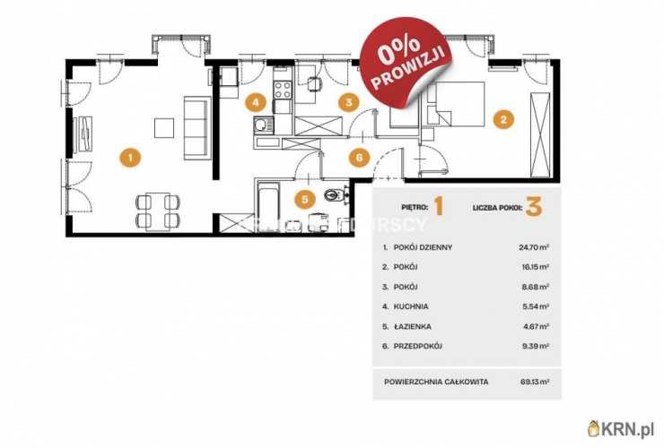 Mieszkanie  na sprzedaż, Kraków, Bronowice, ul. Na Błonie, 3 pokojowe