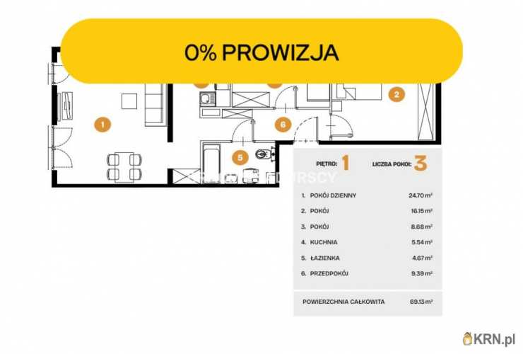 Mieszkanie  na sprzedaż, Kraków, Bronowice, ul. Na Błonie, 3 pokojowe