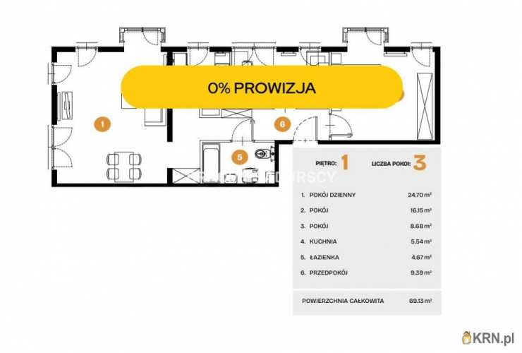 Mieszkanie  na sprzedaż, Kraków, Bronowice, ul. Na Błonie, 3 pokojowe
